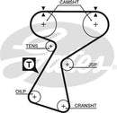 Gates PowerGrip Belt - 5244XS