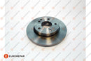 Eurorepar Brake Disc - 1618877380