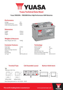 Yuasa 12V 80Ah 740A Silver High Performance Battery - YBX5096 - 4 Year Warranty
