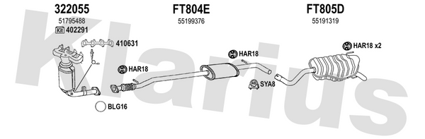 Klarius 322055 - Catalyst Type Approved Withpip  - Fits Fiat Idea 1.4i