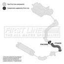 First Line Turbo Hose Part No -FTH1219