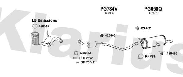 Klarius PG784V - Box With Centre Pipe  - Fits Peugeot 307 1.6i