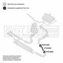 First Line Turbo Hose Part No -FTH1035