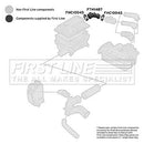First Line Air Filter Hose Part No -FTH1487