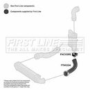 First Line Turbo Hose Part No -FTH1334