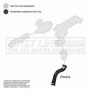 First Line Turbo Hose Part No -FTH1673