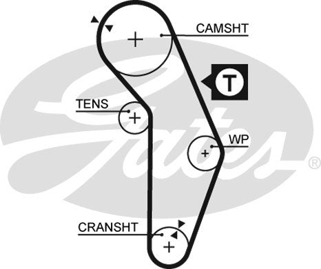 Gates PowerGrip Kit - K015350XS