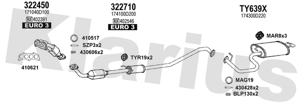 Klarius 322450 - Catalyst Type Approved Withpip  - Fits Toyota Avensis 1.8VVTi