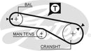 Gates PowerGrip Belt - 5257XS