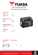 Yuasa 12V Maintenance Free VRLA Motorbike Battery - YT12A-BS(CP) - 4 Year Warranty