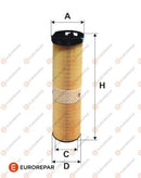 Eurorepar Air Filter - E147324