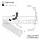 First Line Turbo Hose Part No -FTH1349