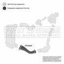 First Line Turbo Hose Part No -FTH1024