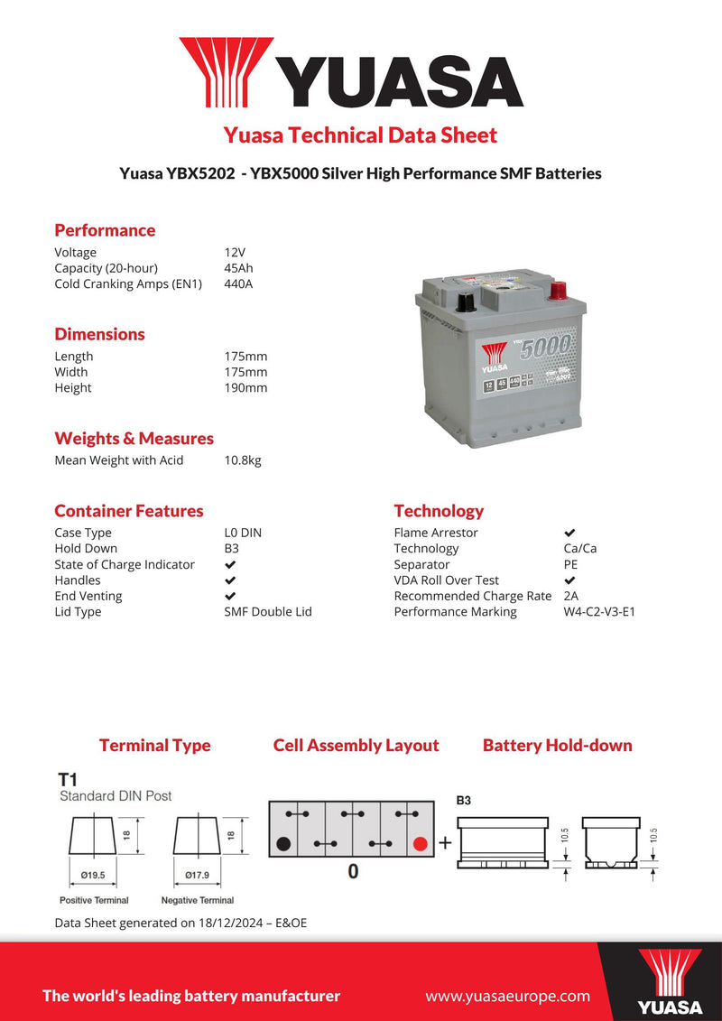 Yuasa YBX5000 - 5000 Silver High Performance SMFCar Battery - 5 Year Warranty