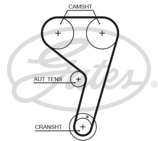 Gates Timing Belt Set - K01T359HOB