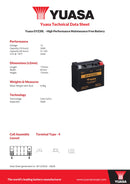 Yuasa 12V High Performance Maintenance Free VRLA Battery - GYZ20L(WC) - 4 Year Warranty