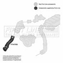 First Line Turbo Hose Part No -FTH1705