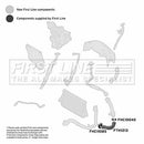 First Line Turbo Interclr Hose Part No -FTH1213