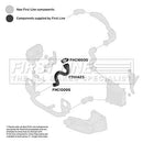 First Line Turbo Hose Part No -FTH1425