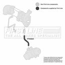 First Line Turbo Hose Part No -FTH1241