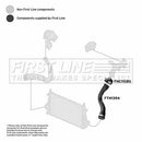 First Line Turbo Hose Part No -FTH1394