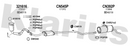 Klarius 321616 - Catalyst Type Approved Withpip  - Fits Citroen Berlingo 1.6i