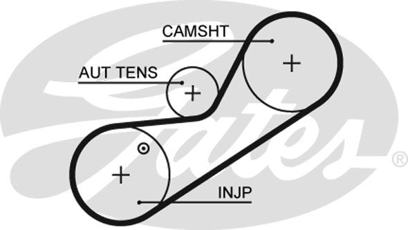 Gates PowerGrip Kit - K025547XS