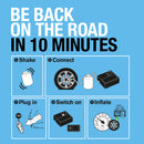 Ring Flat Tyre Repair Kit - RTK4