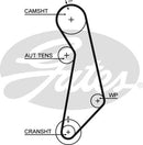 Gates PowerGrip Belt - 5489XS