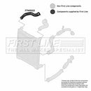 First Line Turbo Hose Part No -FTH1533
