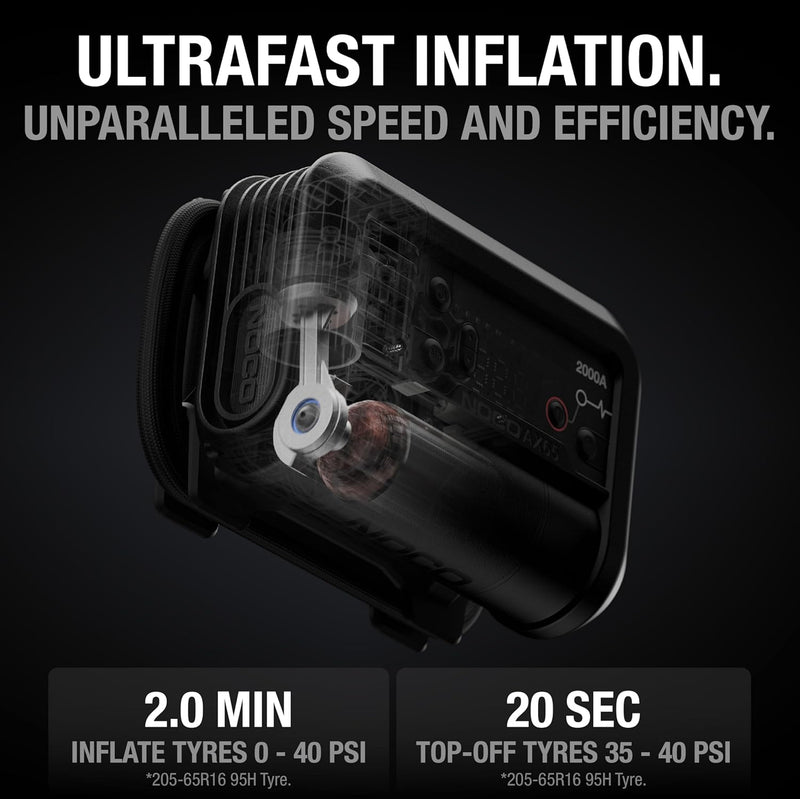 Noco Noco 2000a Jump Starter + Air Compressor