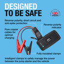 Ring 2.0L Lithium Jump Starter - RPPL200