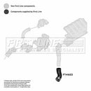First Line Turbo Hose Part No -FTH1623