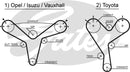 Gates PowerGrip Belt - 5388XS