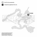 First Line Turbo Hose O-Ring Part No -FTH1290