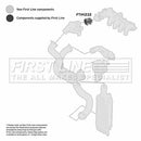 First Line Turbo Hose Part No -FTH1232