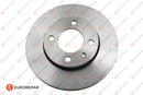 Eurorepar Brake Disc - 1618880880