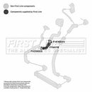 First Line Turbo Hose Part No -FTH1178