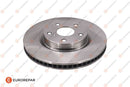 Eurorepar Brake Disc - 1622807280