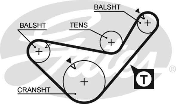 Gates PowerGrip Kit - K015641XS