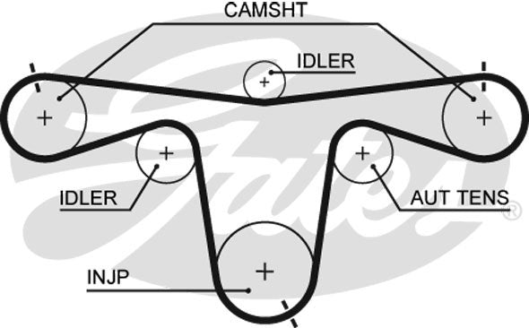 Gates PowerGrip Kit - K015594XS