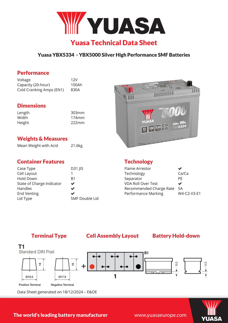 Yuasa YBX5334 - 5334 Silver High Performance SMF Car Battery - 5 Year Warranty