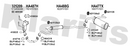 Klarius 325209 - Catalyst Type Approved Withpip  - Fits Honda Civic 1.8 i-VTEC