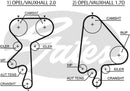 Gates PowerGrip Belt - 5368XS