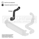 First Line Turbo Hose Part No -FTH1441