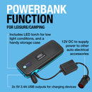 Ring High Power Lithium Jump Starter - RPPL400