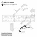 First Line Turbo Hose Part No -FTH1117