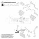 Borg & Beck Turbo Hose Part No -BTH1393
