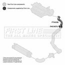 First Line Turbo Hose Part No -FTH1218