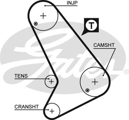 Gates PowerGrip Kit - K015064